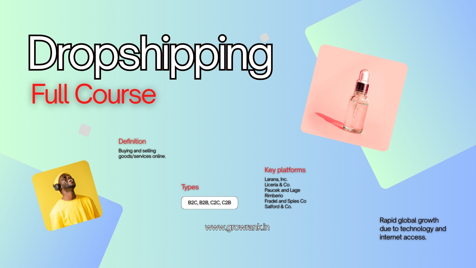 Indian Dropshipping Full Course 2025 – Complete Guide to Starting Your Online Business