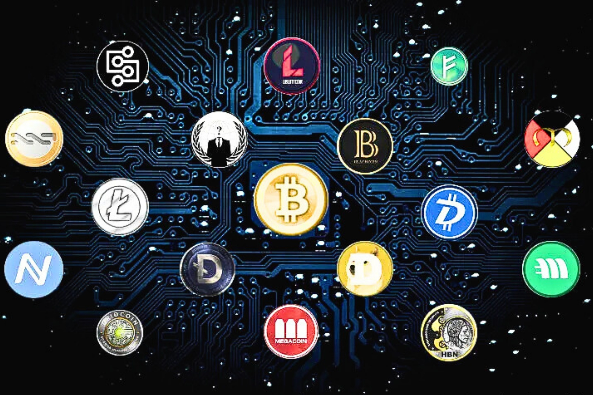 Crypto Trading Accelerator by growrank