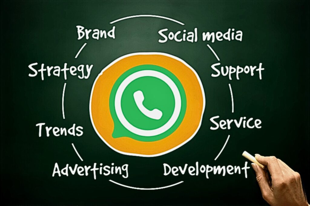 WhatsApp Marketing Mastery by growrank