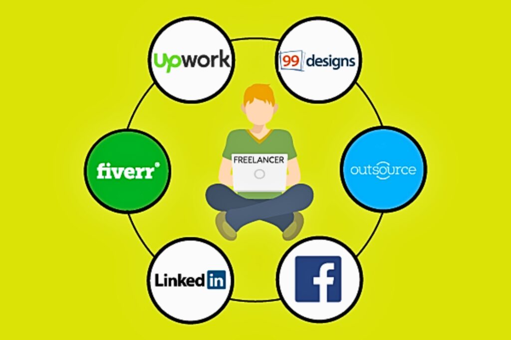 Freelancing on Fiverr, Upwork & LinkedIn by growrank