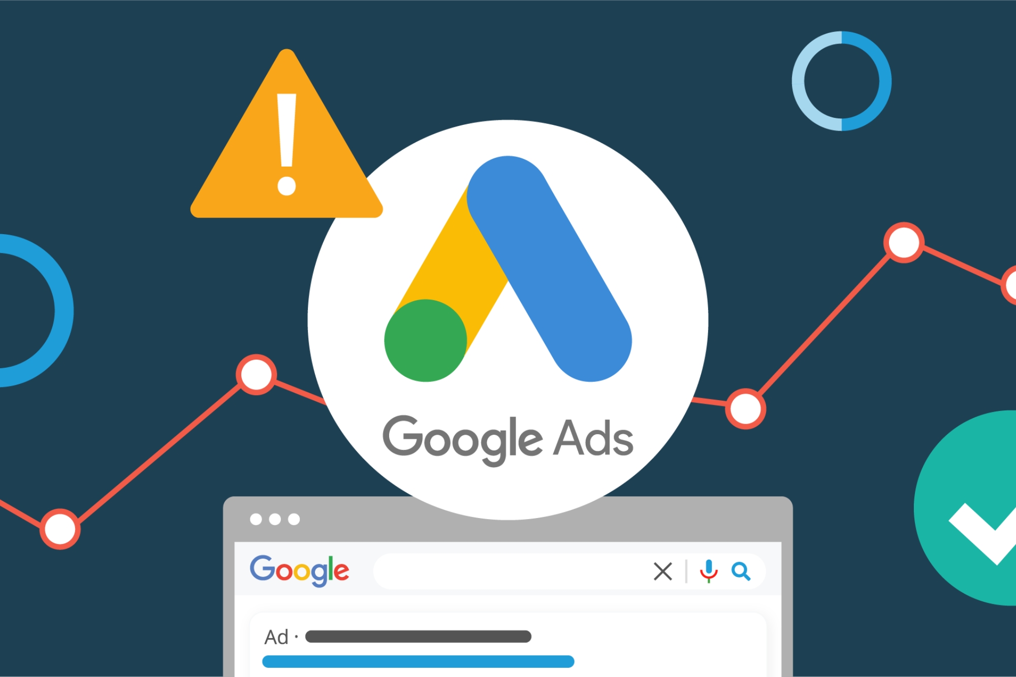 google ads by growrank
